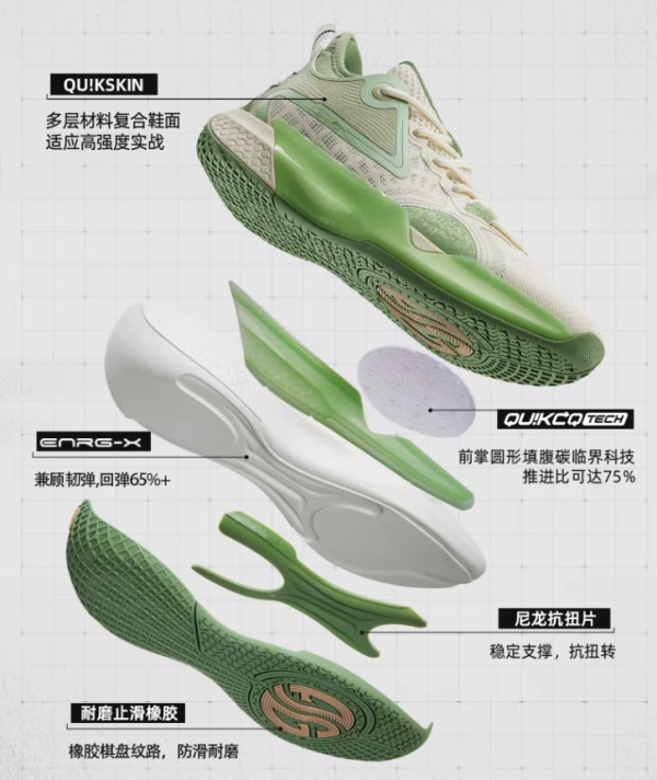 如何在快攻中合理分配场上位置?_1