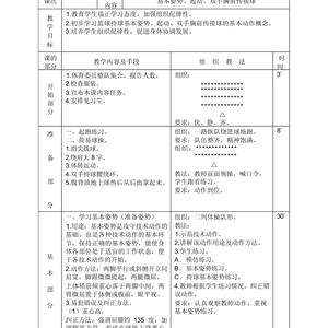 使用比分数据分析来制定更有效的篮球训练方案